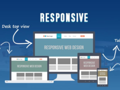 Responsive Web Design Important For Businesses Of All Sizes