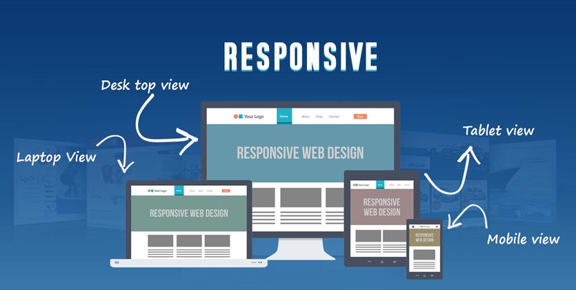Responsive Web Design Important For Businesses Of All Sizes