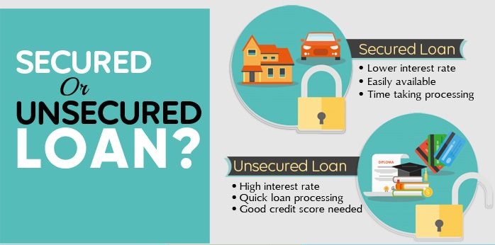 Secured and unsecured types of loans