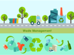 Waste Management