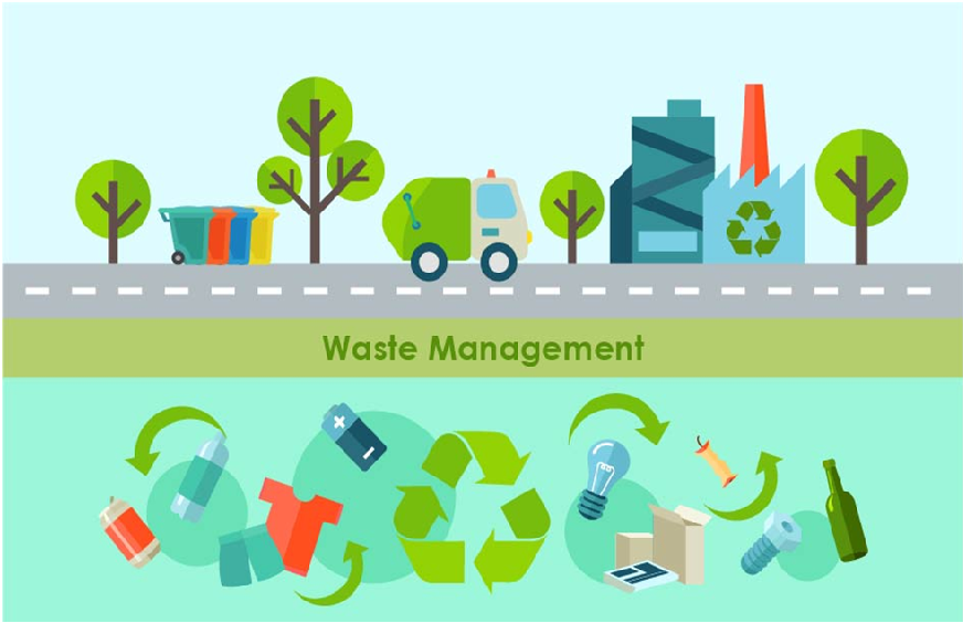 Waste Management