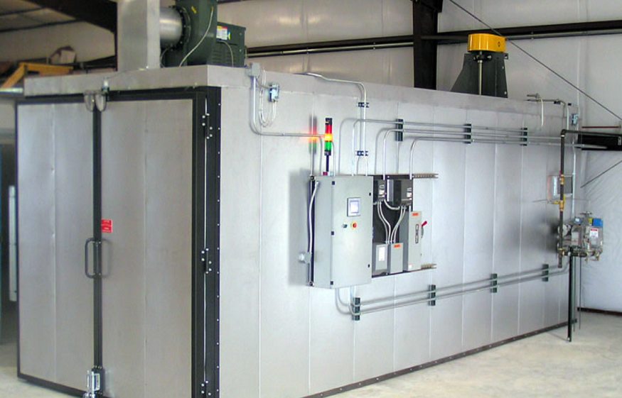 Size Powder Coating Oven