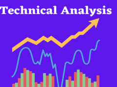 technical analysis