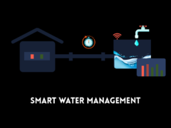 smart water management systems