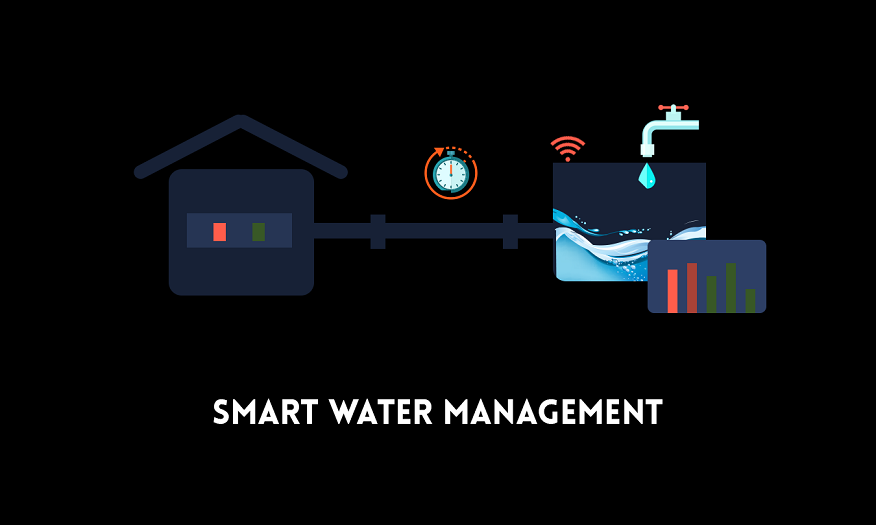 smart water management systems