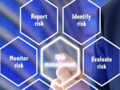 Management of Risk Framework