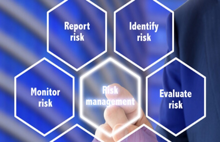 Management of Risk Framework