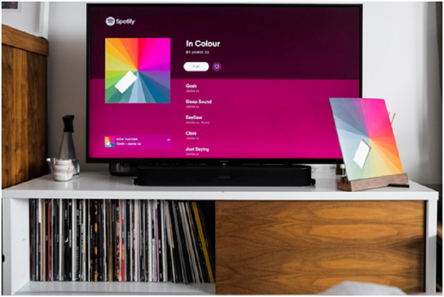 Android Set-Top Box