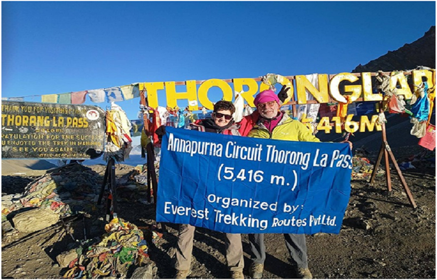 The Sky With Beautiful Scenes